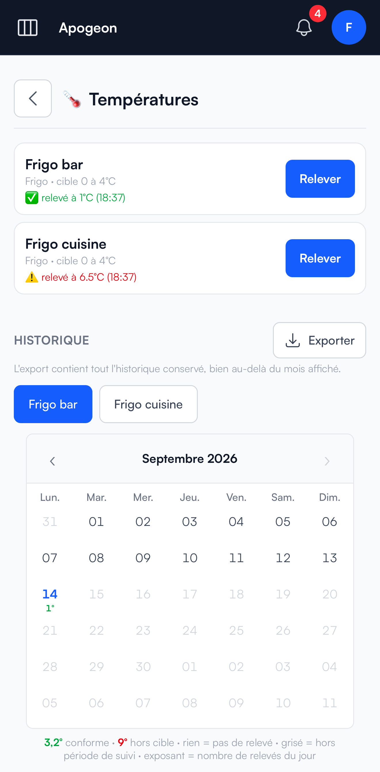 Application Apogeon sur iPhone : relevés de températures du suivi hygiène